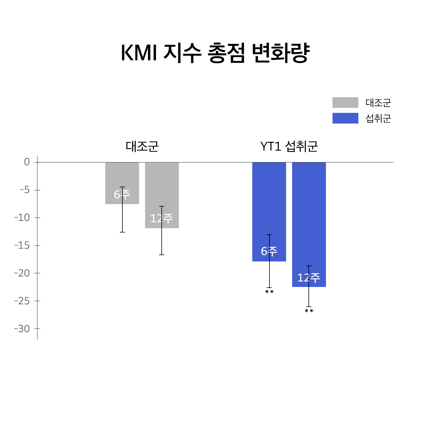 휴온스엔 홈페이지 그래프_251031_YT1_KMI.jpg